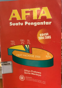 Image of AFTA: Suatu pengantar